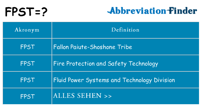 Wofür steht fpst