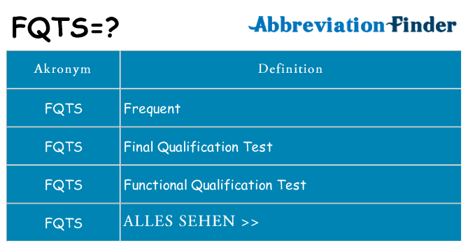 Wofür steht fqts