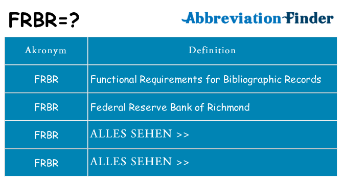 Wofür steht frbr