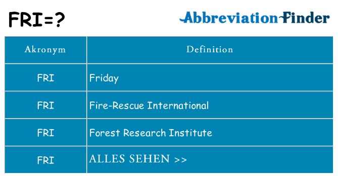 Wofür steht fri