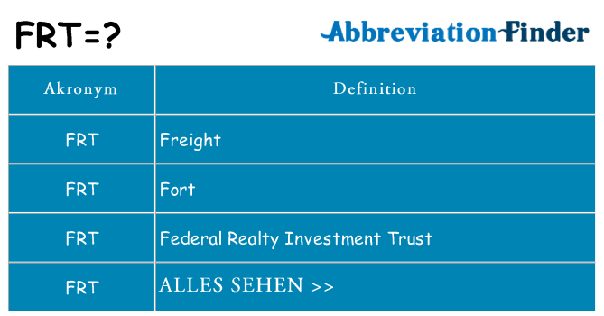 Wofür steht frt