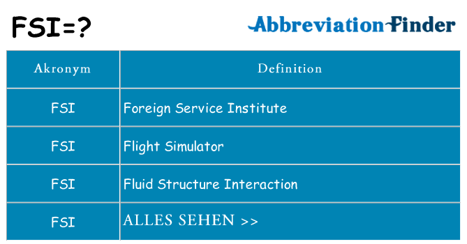 Wofür steht fsi