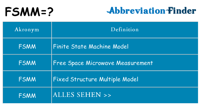 Wofür steht fsmm