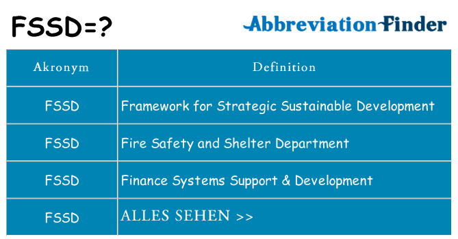 Wofür steht fssd