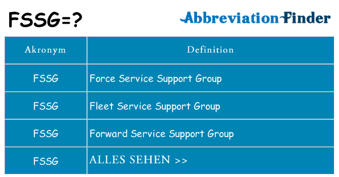 Wofür steht fssg