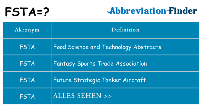 Wofür steht fsta