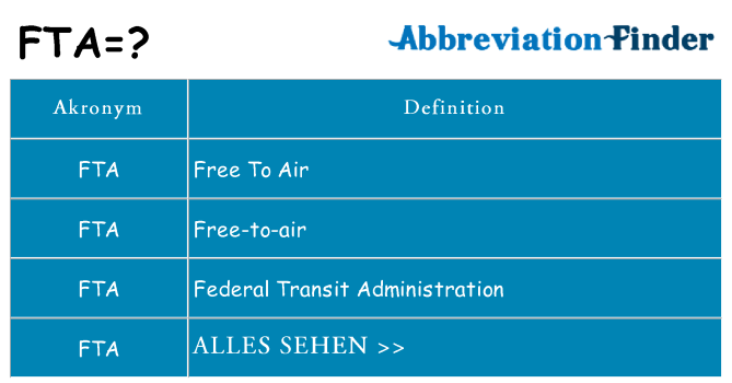 Wofür steht fta