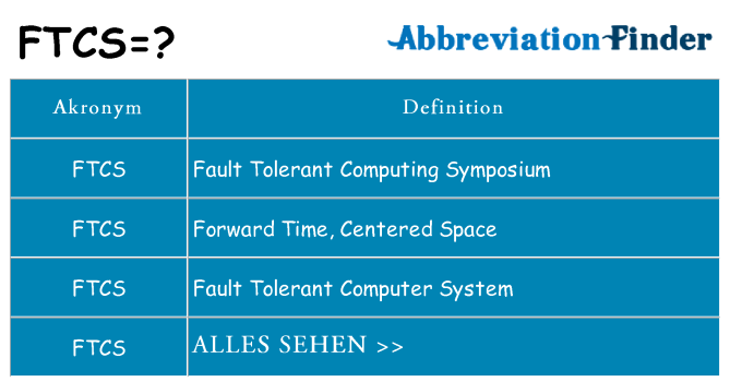 Wofür steht ftcs