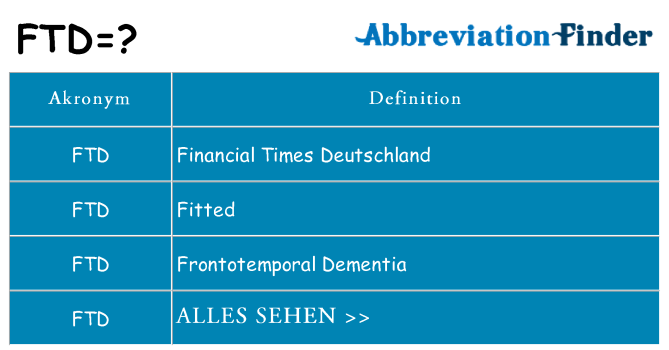 Wofür steht ftd