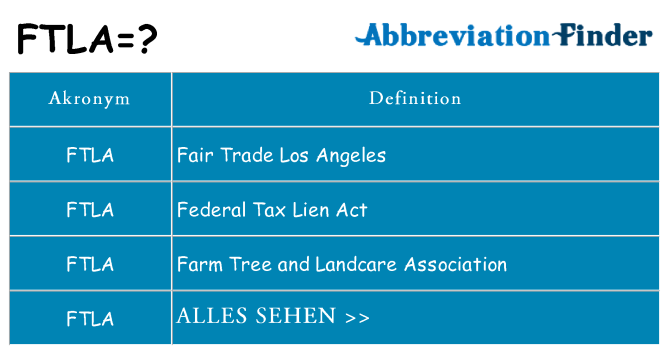 Wofür steht ftla