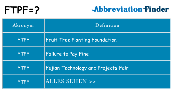 Wofür steht ftpf