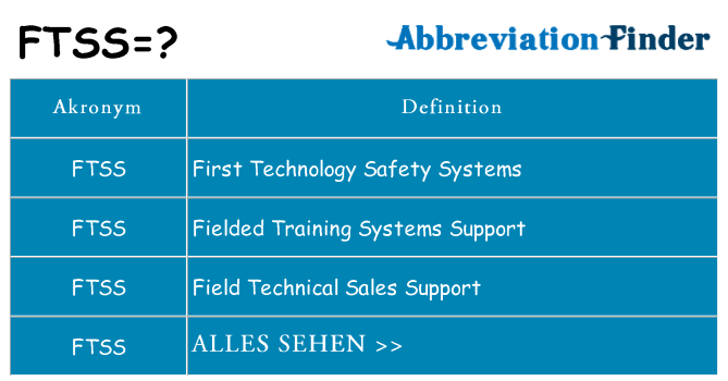 Wofür steht ftss