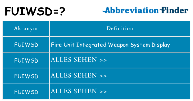 Wofür steht fuiwsd