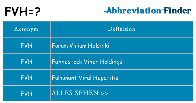 Wofür steht fvh