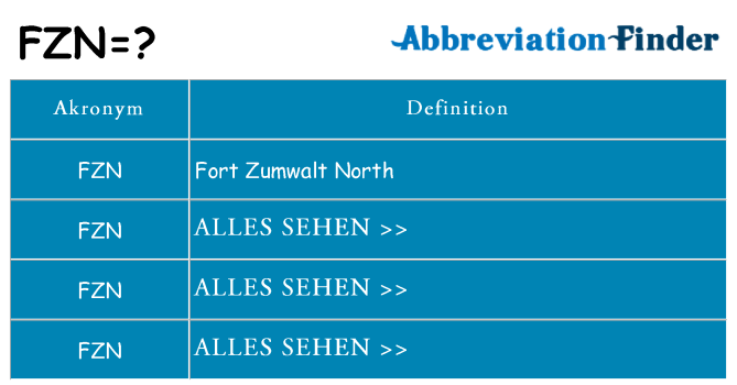 Wofür steht fzn