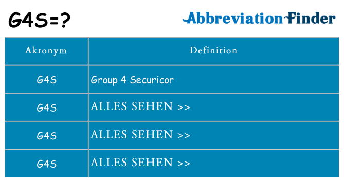 Wofür steht g4s