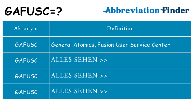 Wofür steht gafusc