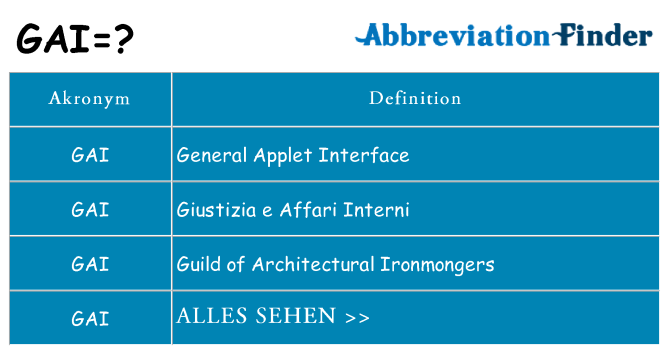 Wofür steht gai