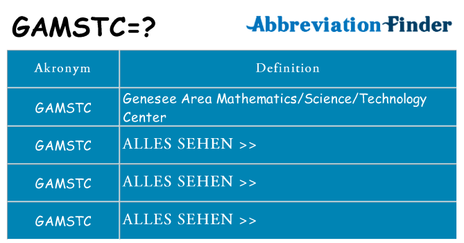 Wofür steht gamstc