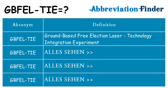 Wofür steht gbfel-tie