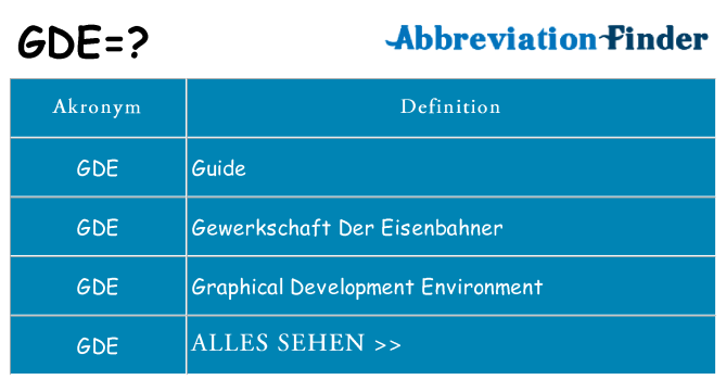 Wofür steht gde