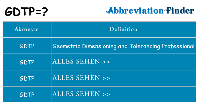 Wofür steht gdtp