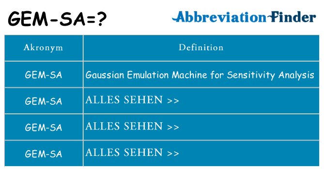 Wofür steht gem-sa