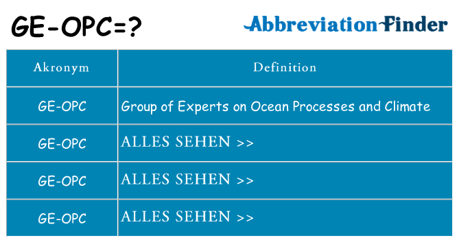 Wofür steht ge-opc