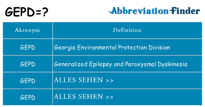 Wofür steht gepd