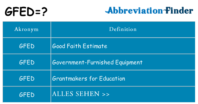 Wofür steht gfed