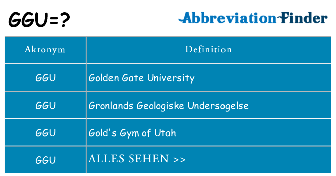 Wofür steht ggu