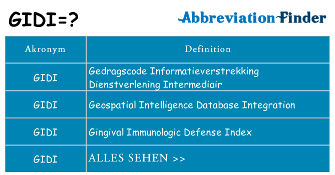 Wofür steht gidi