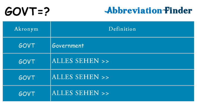 Wofür steht govt