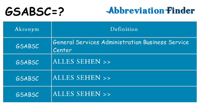 Wofür steht gsabsc