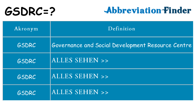 Wofür steht gsdrc