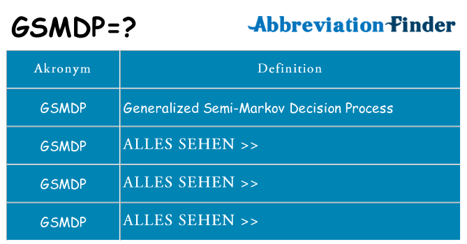 Wofür steht gsmdp