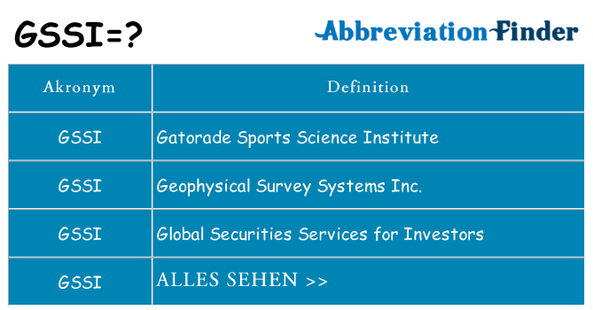 Wofür steht gssi