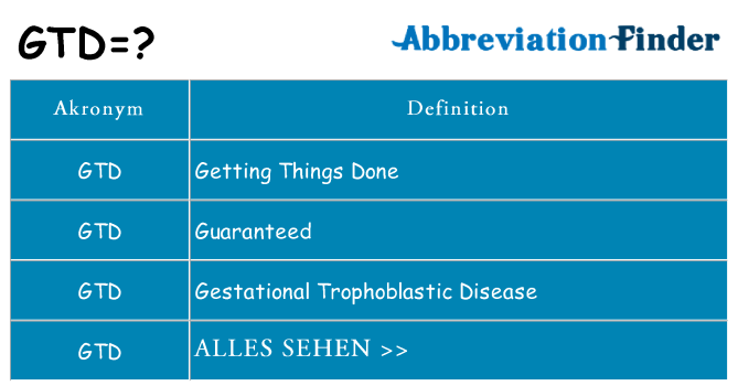 Wofür steht gtd