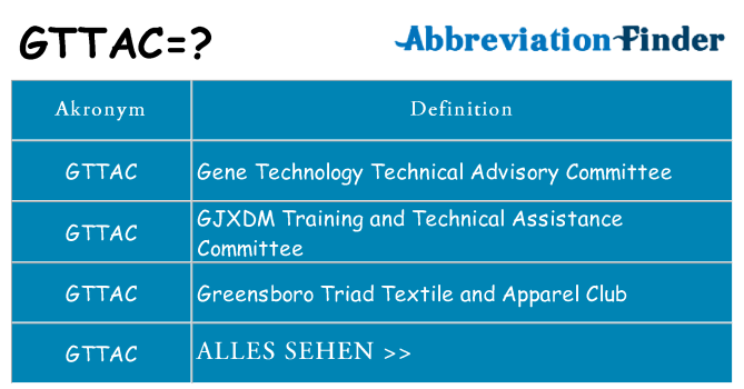 Wofür steht gttac