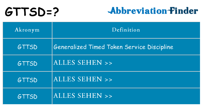 Wofür steht gttsd