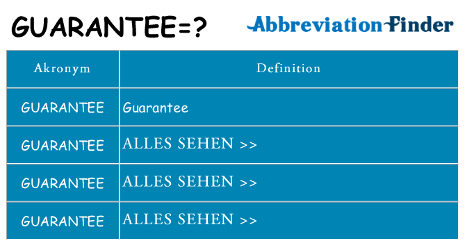 Wofür steht guarantee