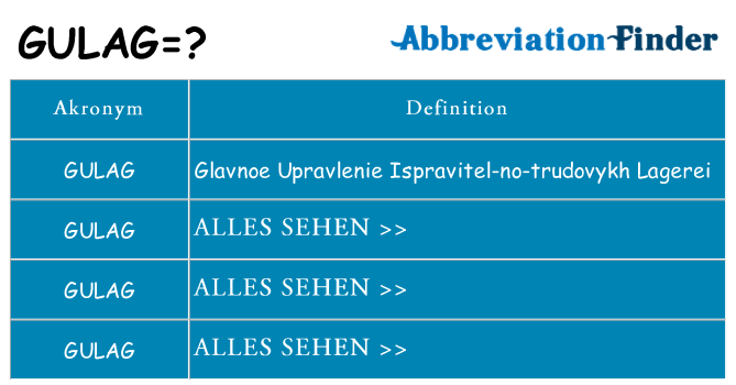 Wofür steht gulag