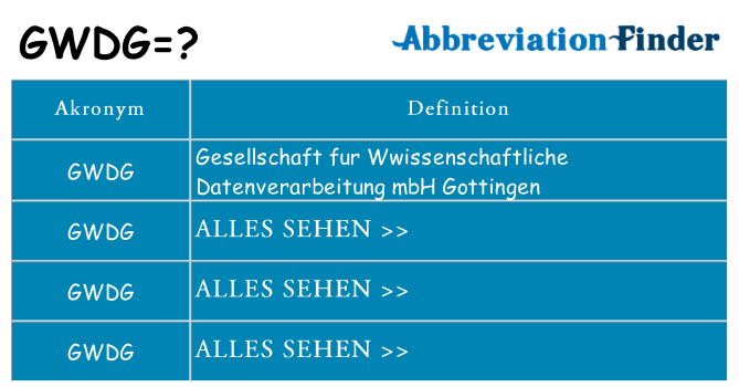Wofür steht gwdg