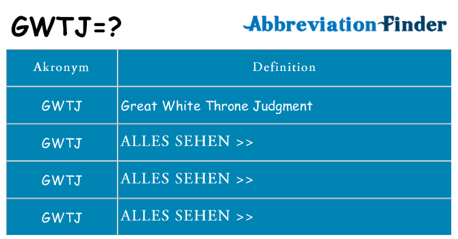 Wofür steht gwtj