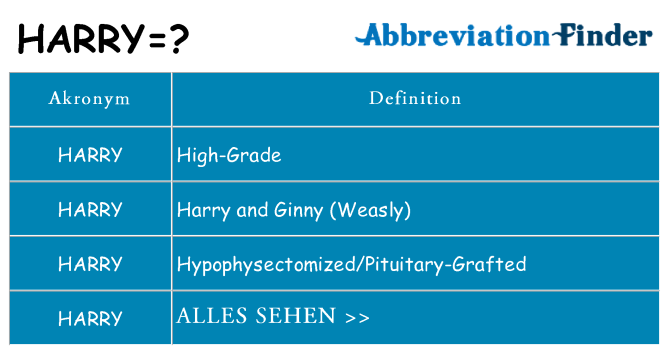 Wofür steht harry