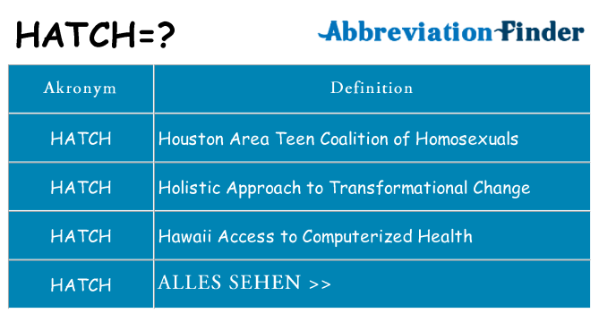 Wofür steht hatch