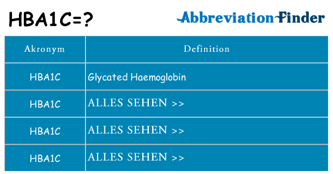 Wofür steht hba1c