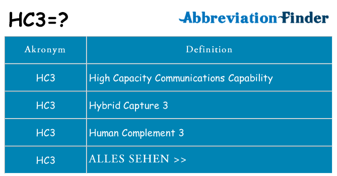 Wofür steht hc3