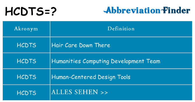 Wofür steht hcdts