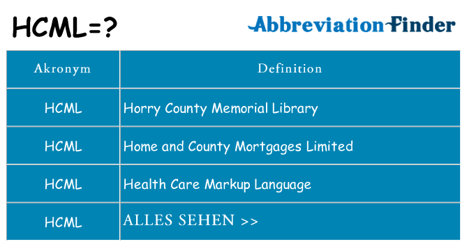 Wofür steht hcml